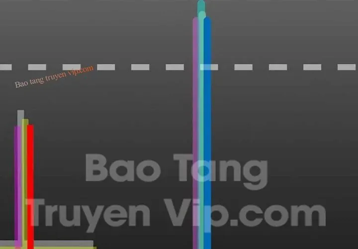 Trang 287